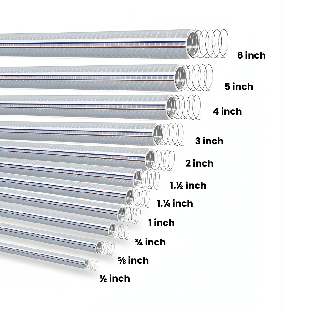 Selang Kawat SSBO – Transparan, Kuat, Anti Lipat & Tahan Tekanan Tinggi