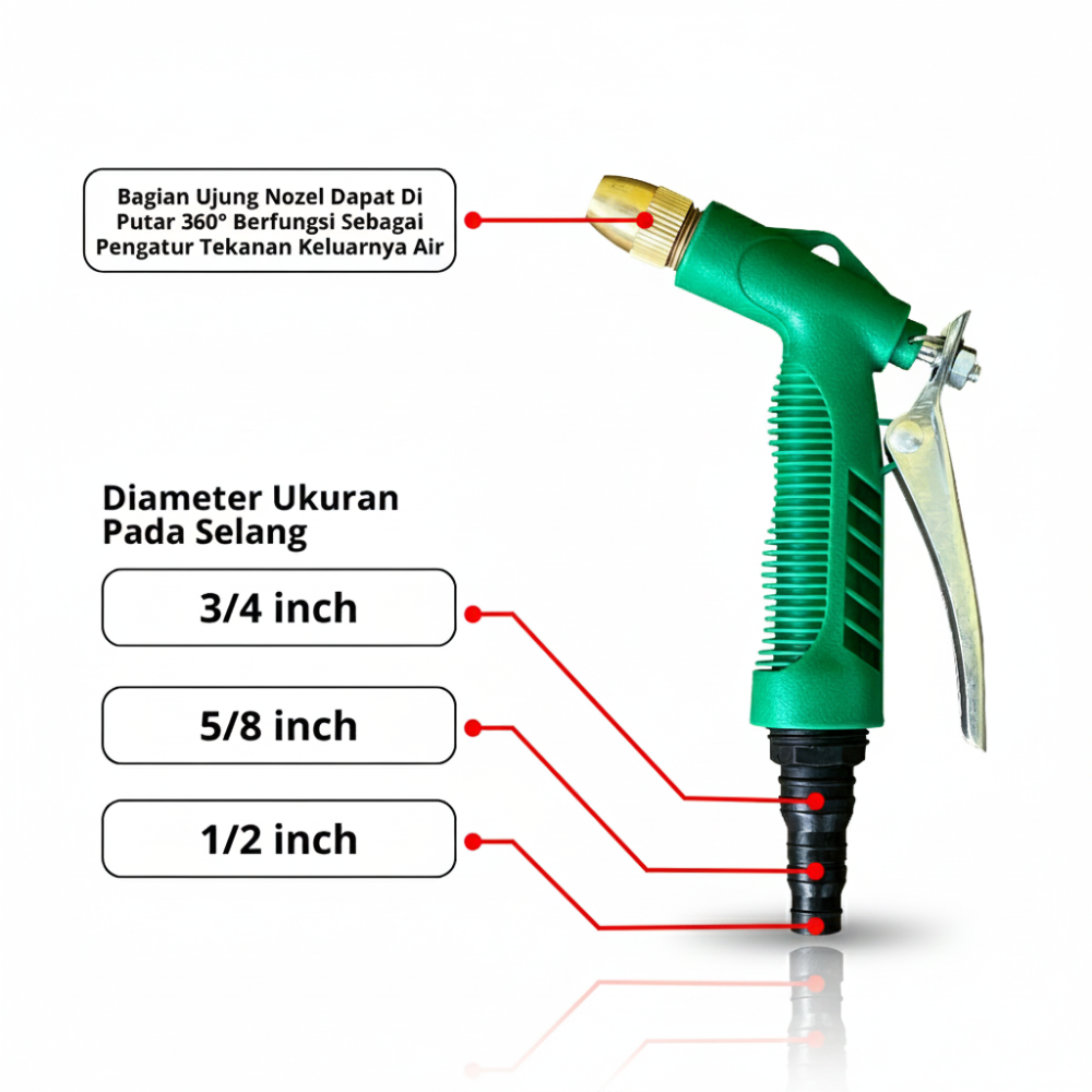 SSBO Nozzle Air Manual – Kepala Semprot Hijau Serbaguna untuk Cuci Mobil & Siram Tanaman, Tekanan Kuat dan Hemat Air