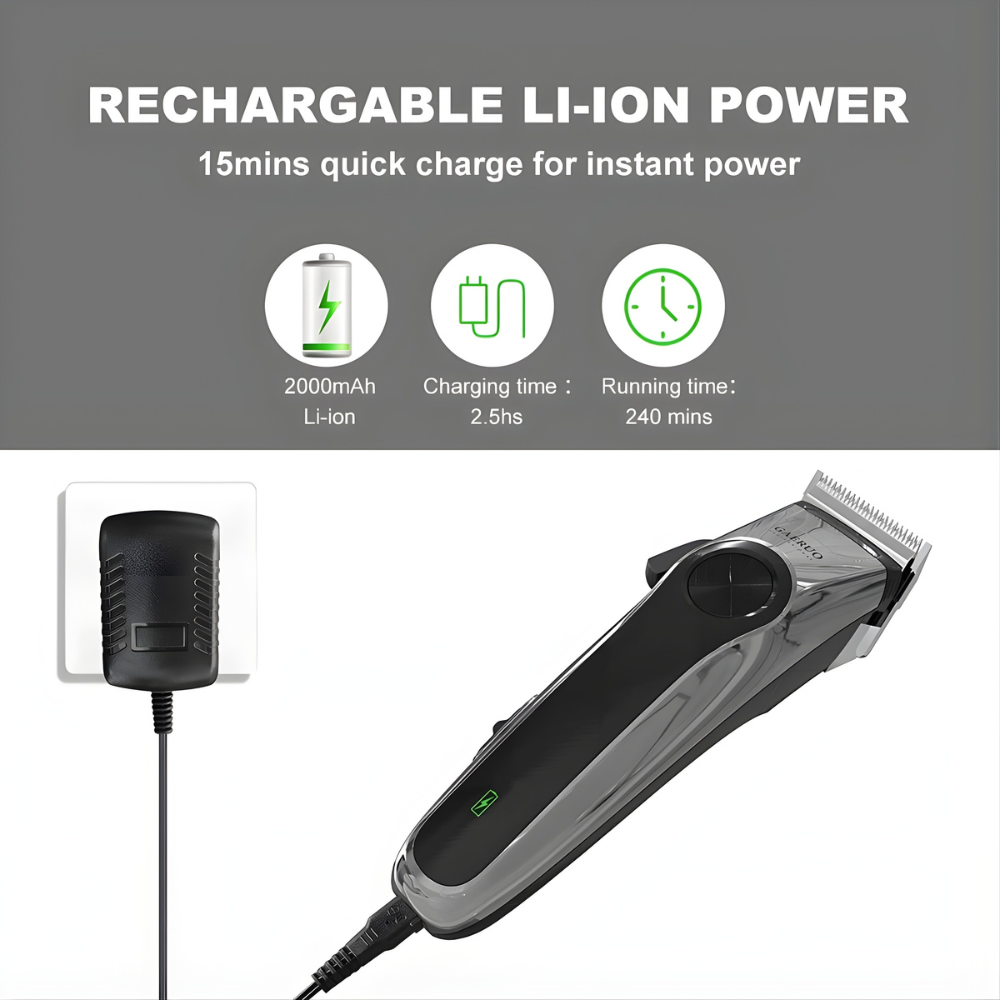 GAERUO RFC-1713 – Alat Cukur Elektrik Multifungsi Waterproof USB Rechargeable untuk Pria Modern