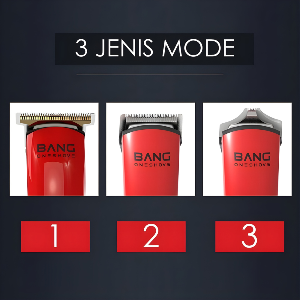 BANG CEZOXR2 Body Shaver – Alat Cukur Tubuh Waterproof IPX7, Sudut 15° Divergenta, USB Rechargeable